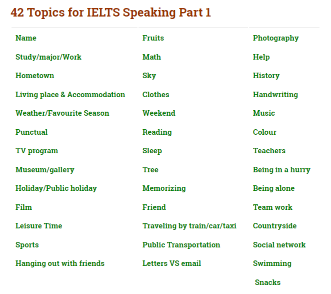 Những topic thường gặp trong IELTS Speaking Part 1
