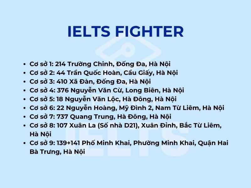 Trung tâm luyện thi IELTS - IELTS Fighter địa chỉ