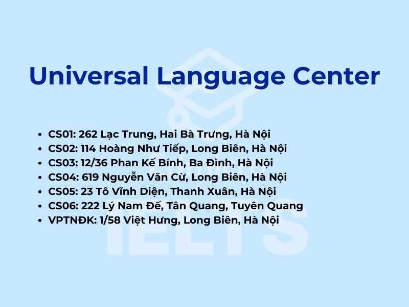 Trung tâm luyện thi IELTS - Universal Language Center địa chỉ