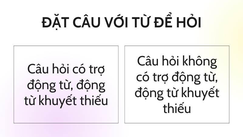 Cách đặt câu với từ để hỏi