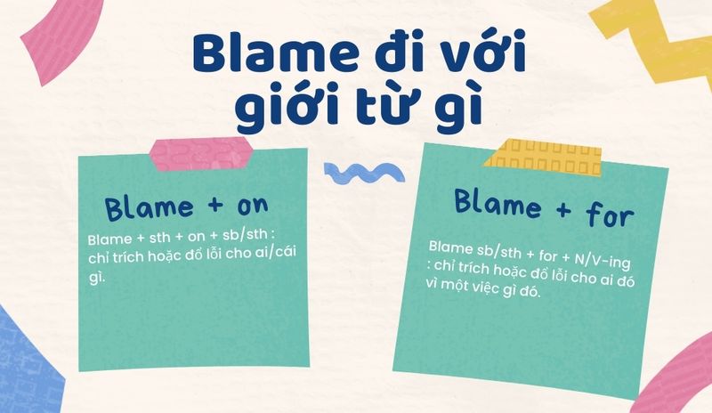 blame đi với giới từ gì Các giới từ đi với Blame