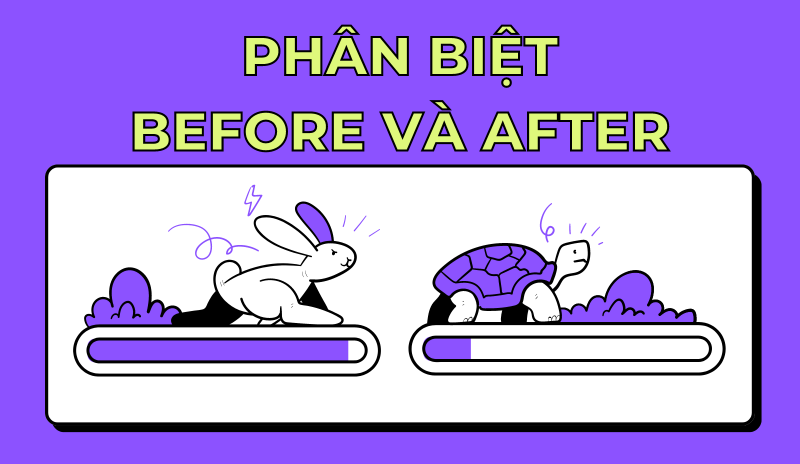 Phân biệt Before và After Phân biệt Before và After