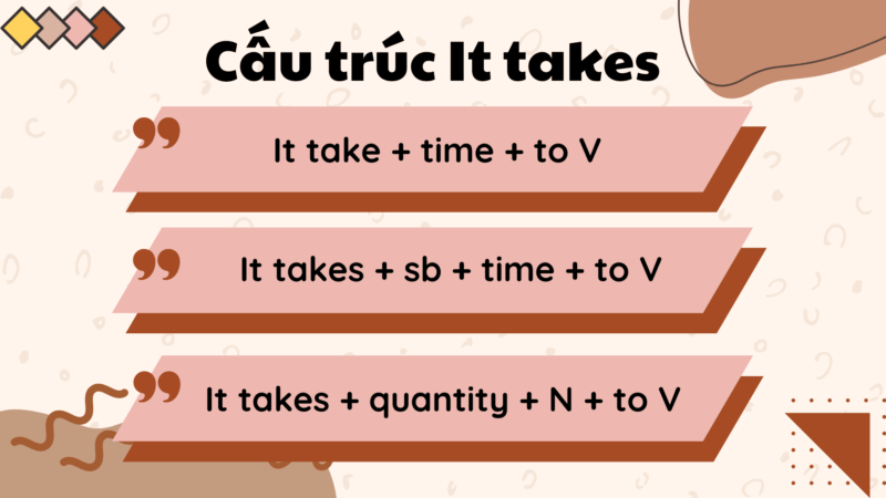 Cấu trúc it takes và cách sử dụng 