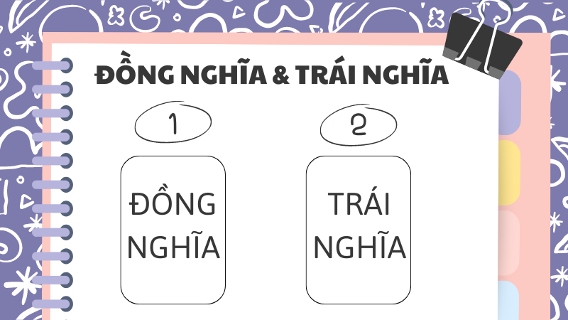 Từ đồng nghĩa và trái nghĩa với Aim