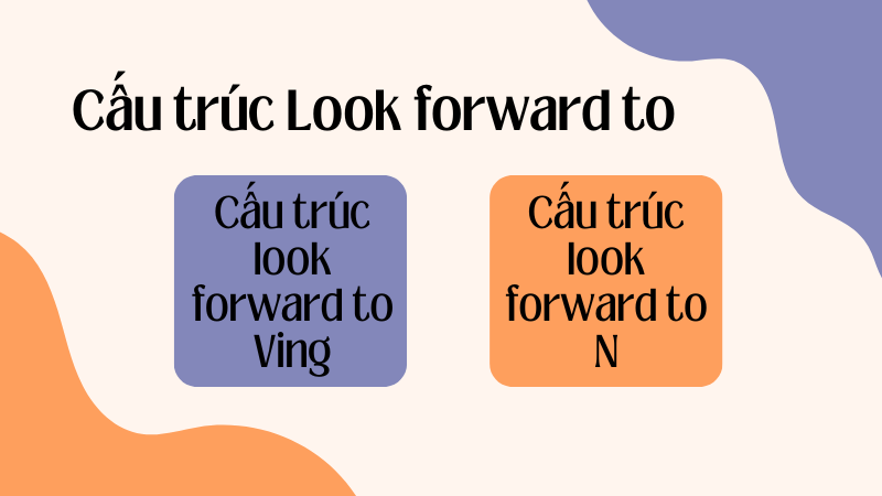 Cấu trúc Look foward to sẽ được dùng như thế nào?