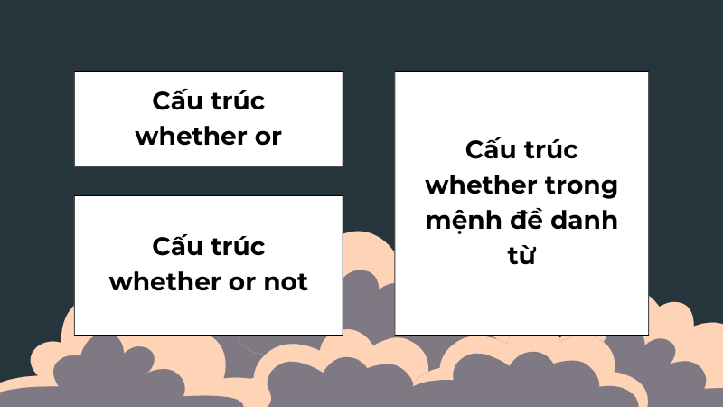 Tổng hợp các cấu trúc với Whether mà bạn nên nhớ