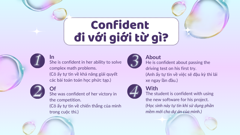 Tính từ confident đi với giới từ nào?