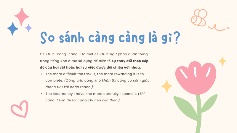 Chúng ta có cấu trúc so sánh càng càng như thế nào?