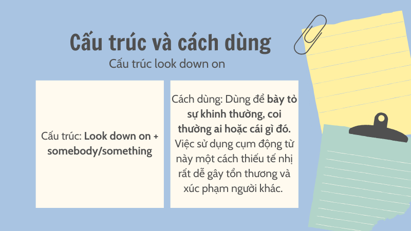 Look down on là gì cấu trúc và cách dùng