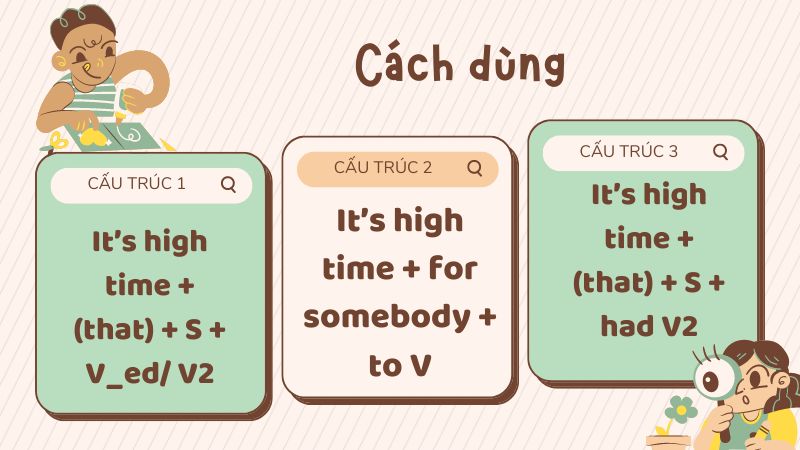 Cách dùng cấu trúc It's high time