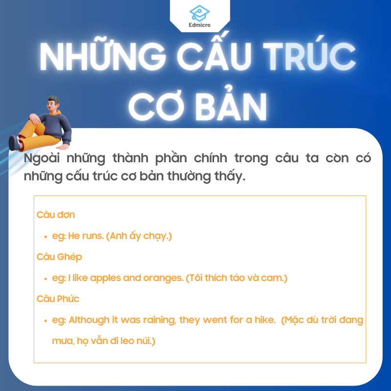 Những cấu trúc cơ bản