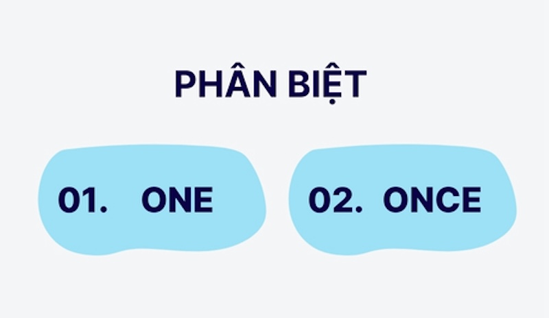 Phân biệt cấu trúc once và one