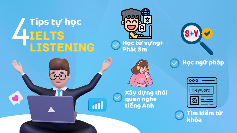 Cách tự học IELTS Listening Cách tự học IELTS Listening