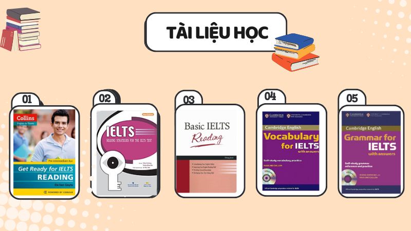 Tài liệu học IELTS Reading