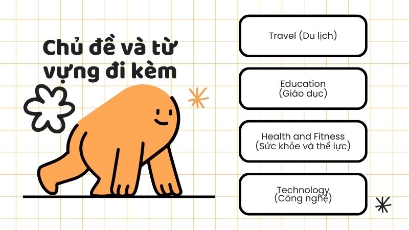 Từ vựng cho IELTS Speaking part 2