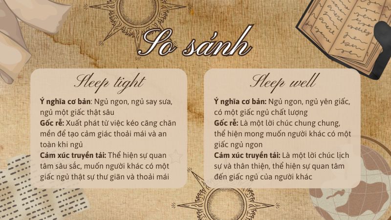 Phân biệt