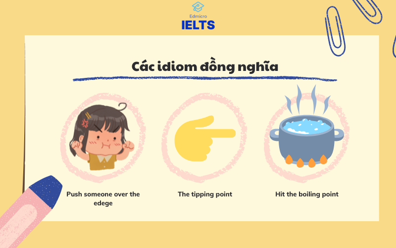 Các idiom đồng nghĩa 