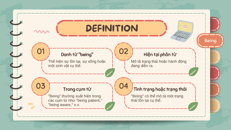Định nghĩa Being Định nghĩa Being