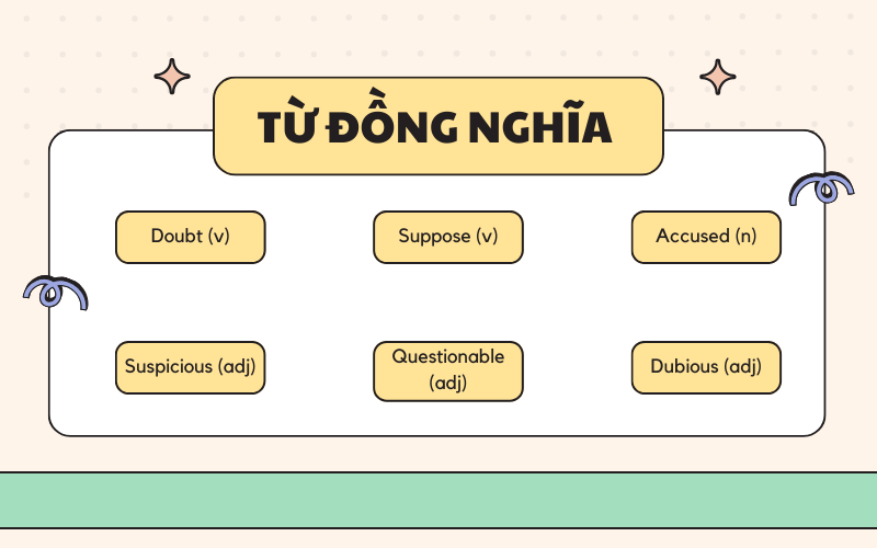 Từ đồng nghĩa với suspect