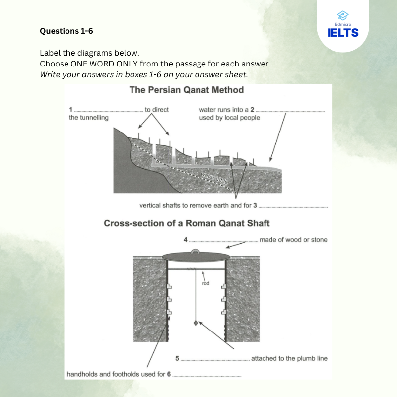 Question 1 - 6