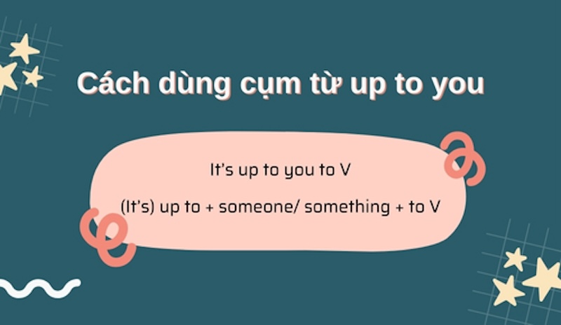 Cách dùng cụm từ 