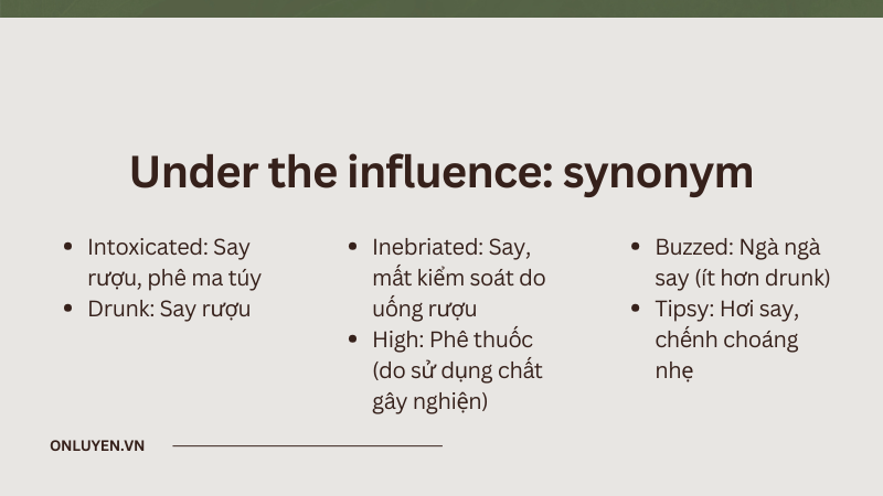 Từ đồng nghĩa với Under the influence Từ đồng nghĩa
